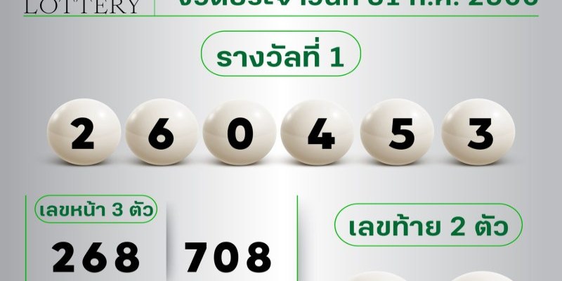 Tìm hiểu chung về thuật ngữ Thai Lottery